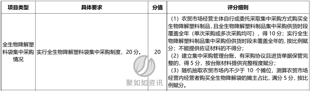 1658454598922353.png 1658454598922353.png